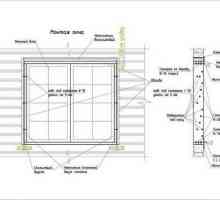 Размерът на прозорците в дървената къща изчисляване принципи, изисквания и стандарти