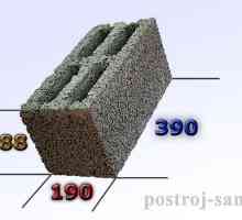 Размерите на блока от експандиран глинен бетон