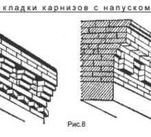 Samremont - архитектурни зидани стрехи с тухла припокриване външна декорация на дома ъгли оформени…