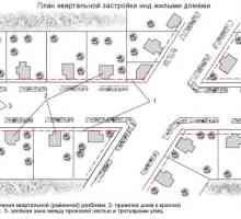 Samremont - устройствени зони жилища отстъп къща с апартаменти от границите на тротоара или червени…