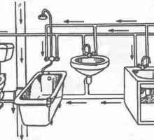 Канализационна схема в апартамента ремонт, окабеляване, устройство, по-специално канализация в…
