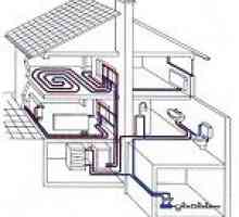 Схема за парно отопление на частна къща