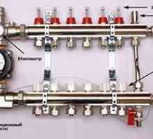 Схеми на смесителни единици за подово отопление