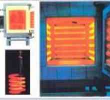 Схеми за включване на нагревателни елементи от електротермични инсталации