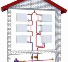 Отоплителна система Ленинградская - схема и монтаж на отопление на вода в частна къща