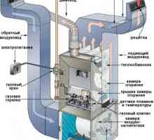 Системи за въздушно отопление, плюсове и минуси, дизайн, схема