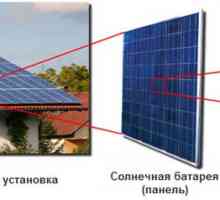 Алтернативен източник на слънчева батерия