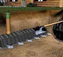 Технология за полагане на канализационни тръби