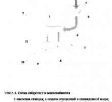Тема 6 Изисквания за качеството на водата в циркулационната система - стадопедия