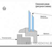 Tutmoydom - Мъжка работилница - рамка за прозорец със собствени ръце част 1