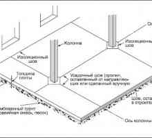 Устройството за разширяване на фугите в бетонни подове