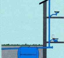 Монтаж и монтаж на вентилация на канализацията на частна къща
