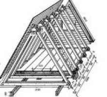 Устройство за наклоняване на конструкциите на покрива, монтаж