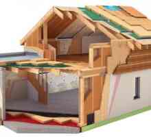 Затопляне на дървена къща отвън, основа
