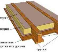 Затопляне на пода в дървена къща с минерална вата