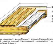 Подгряване на подове в дървени къщи начини