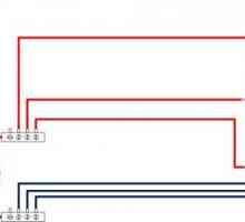 Свързващи варианти на радиатори за отопление на еднотръбни, двутръбни и лъчеви схеми