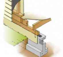 Вентилация на основите на дървената къща опции и техните характеристики, строителни инструкции,…