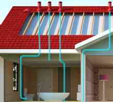 Вентилация на канализацията в правила за инсталация на частна къща