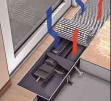 Вградени конвектори за подово отопление, дизайн и типове