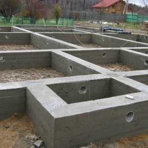 Укрепваща рамка на конструкцията на основата на лентата