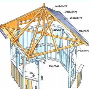 Четирипозиционен покрив беседка със собствени ръце, изграждащ покрив за шестоъгълна пергола, в…
