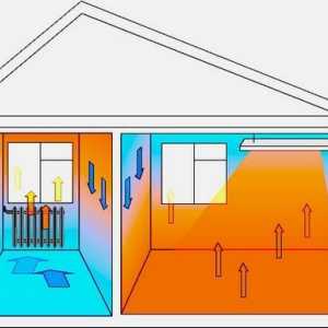 Инфрачервено отопление на частна къща или вила, видео