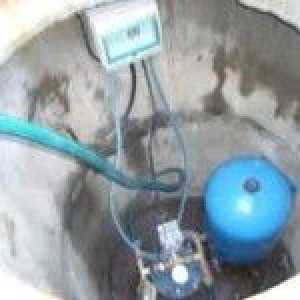 Качество на водата в кладенци и сондажи на sanpin 214544-96