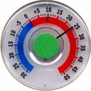 Как да закрепя термометър върху пластмасов прозорец - ремонт - каталог на артикули - dsk -…