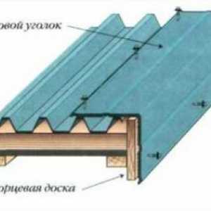 Как правилно да покриете покрива с велпапе?