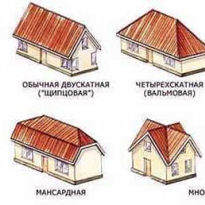 Как да се събере на покрива на къщата подробни инструкции