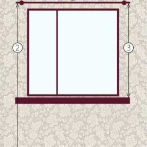 Как да изберете размера на завесите
