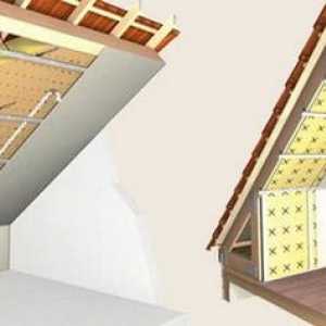 Как да изолирате покрива на покрива
