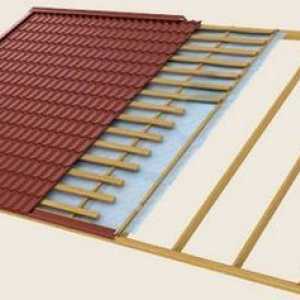Монтаж на покриви от метални такелажни инструкции за полагане на метал, предпазни мерки