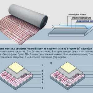 Нов материал за енергийно ефективни суперфрези Топлоизолация за подово отопление