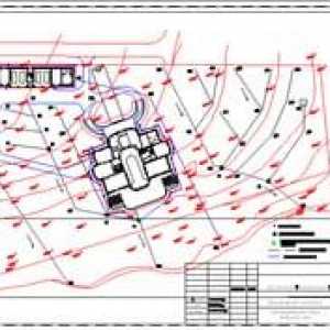 Проектиране и дренажна схема Проектиране на дренажни системи