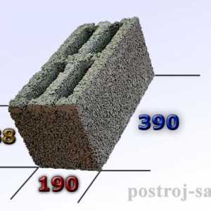 Размерите на блока от експандиран глинен бетон
