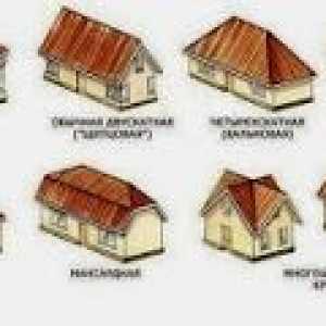 Видове покриви - как да изберете вид покрив на частна къща
