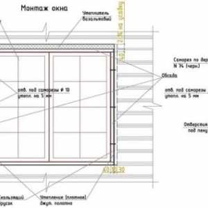 Самоинсталация на двоен стъклопакет в описание на дървена къща и видео