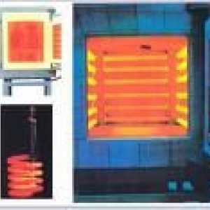 Схеми за включване на нагревателни елементи от електротермични инсталации