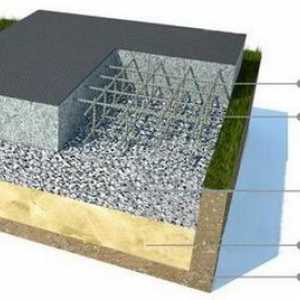 Изграждане на къща на монолитна плоча