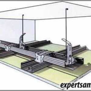 Технологията на таванското устройство от гипсокартон