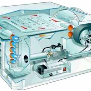 Топлинни генератори за типове въздушно отопление, схема и принцип на работа