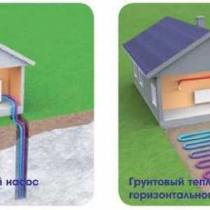 Термопомпи вода-вода за домашно отопление, вериги, предимства на устройствата Домашен изпарител