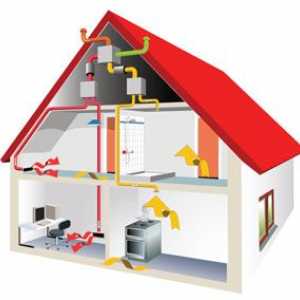 Устройството за самостоятелно отопление за вашата къща или апартамент