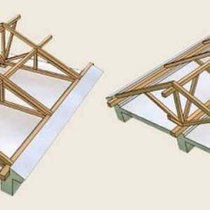Конструкцията на системата за покривни рамки и размерите на гредите
