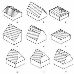 Видове и изграждане на покриви Изборът на най-добрата форма на покрив за вила