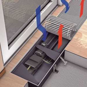 Вградени конвектори за подово отопление, дизайн и типове