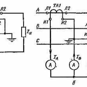Избиране на токов трансформатор за разширяване на границите на измерване