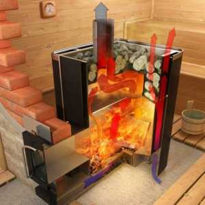 Защитете стените и рафтовете от нагряване от печки и камини